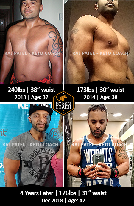 Raj Patel - KETO COACH -  Before and After Keto and Pruvit Ketones Results - About Raj Keto Coach