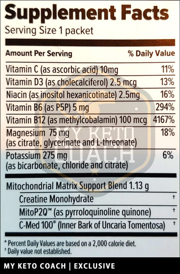 Pruvit Mitoplex - Nutritional Product Label