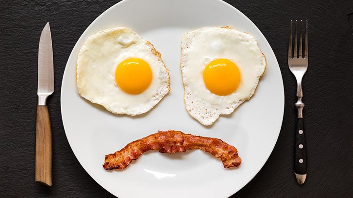 Is Keto Bad for You? Or Good for you?