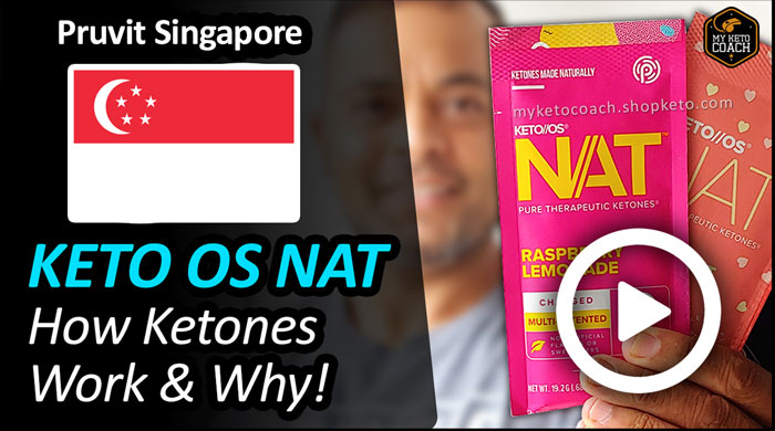 Ketones Drink Explained - Pruvit Singapore
