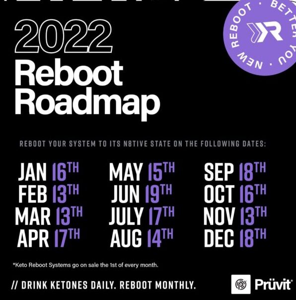 2022 Pruvit Keto Reboot Schedule