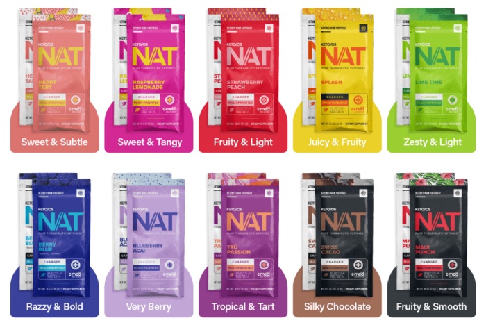 Flavors included in the NAT20 DRINK KETONES CHALLENGE KIT